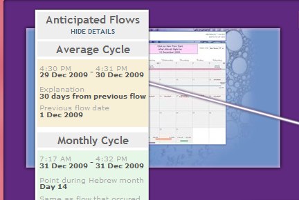 Menstrual Tracking 2.0